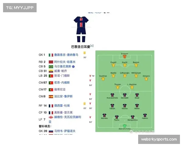 数据分析：皇马主场对阵巴黎，姆巴佩重返伯纳乌的关键指标